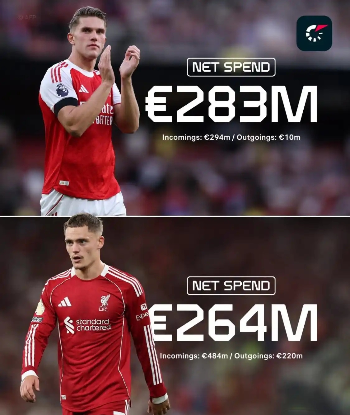 关于葡超赛程吃紧，里尔赛后扳平良机，气氛紧张，临场指挥获称赞的信息